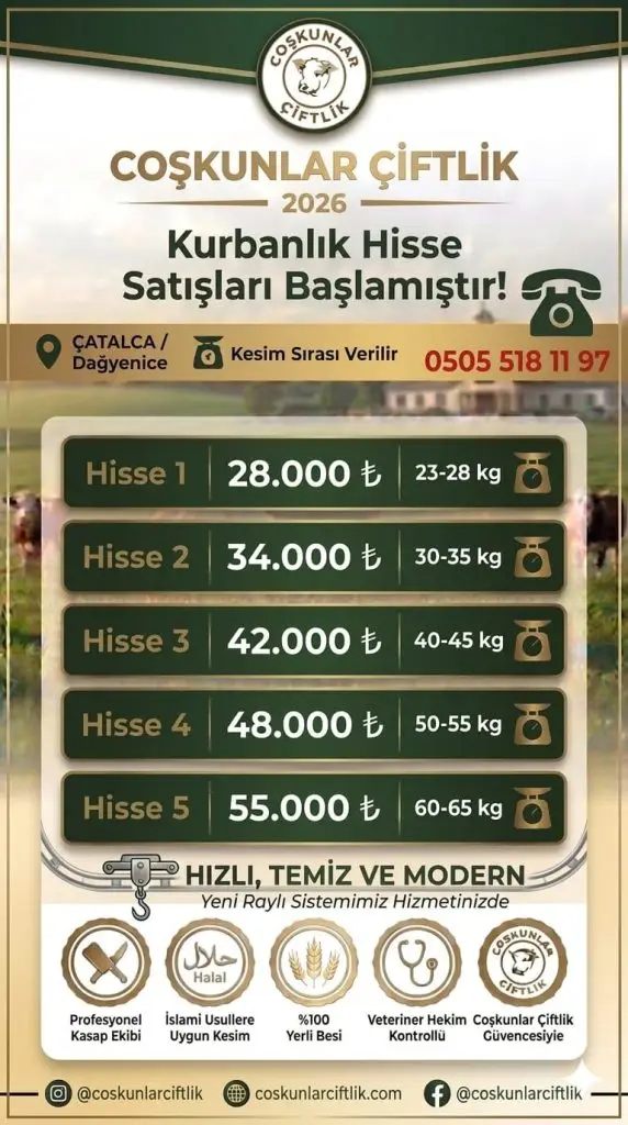 Coşkunlar Çiftlik 2026 Kurban Hisse Fiyatları